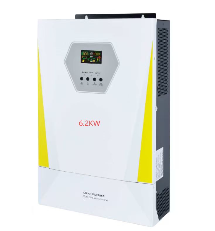 Awesome Product Image